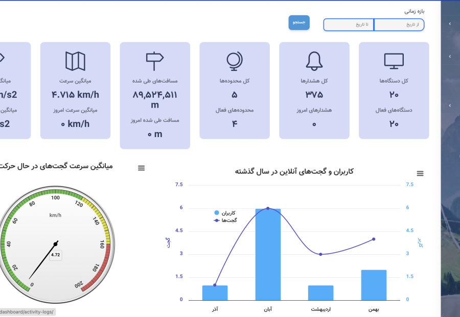 ایجیتک